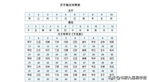 怎样学八字算命_需要学习哪些知识,第2张 怎样学八字算命_需要学习哪些知识,第2张